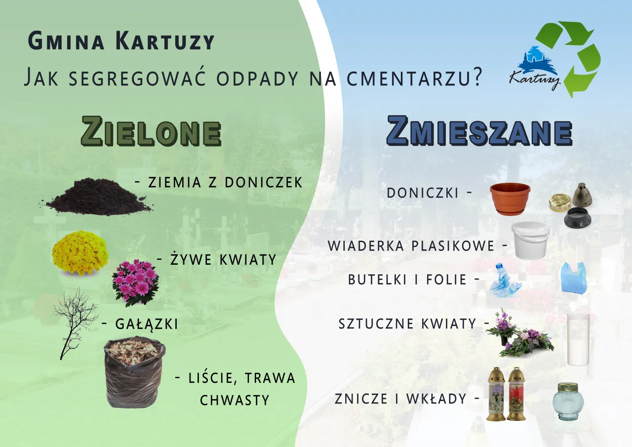 Różne rodzaje odpadów, segregacja ziemi z doniczek