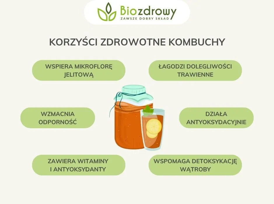 kombucha korzyści zdrowotne