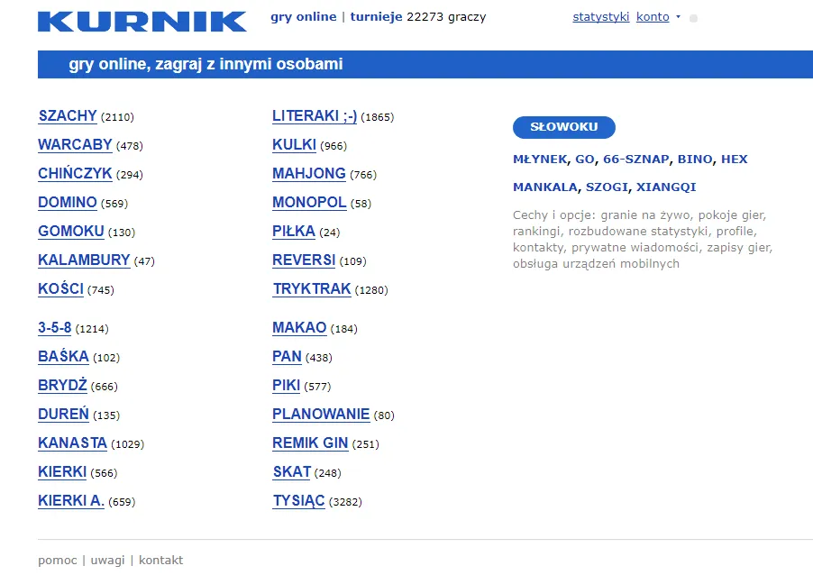 Kurnik.pl ranking szachowy