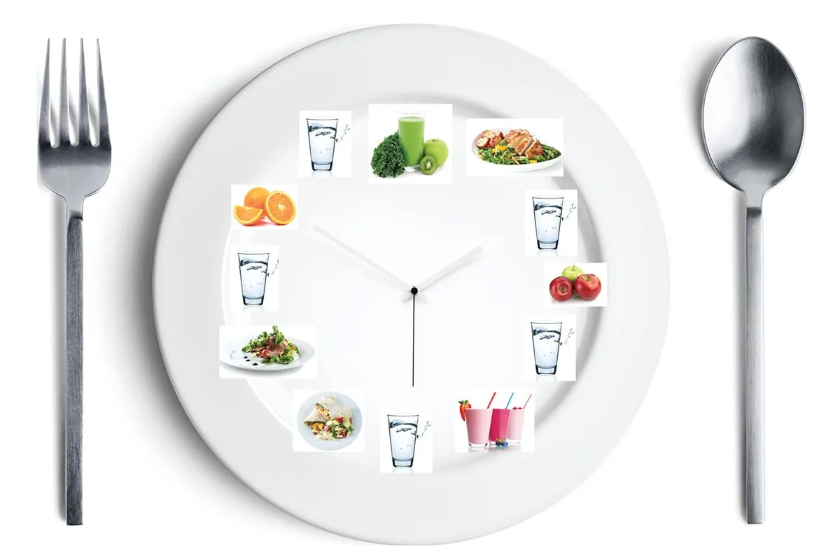 healthy post workout meal timing