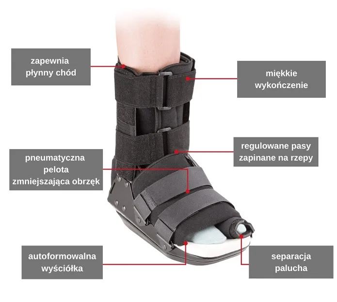 but Barouka po operacji haluksa