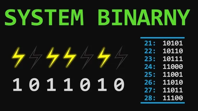 Zdjęcie Jak przeliczać liczby na system binarny - prosta metoda krok po kroku
