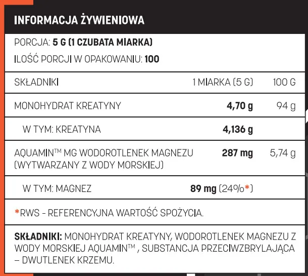 monohydrat kreatyny dawkowanie