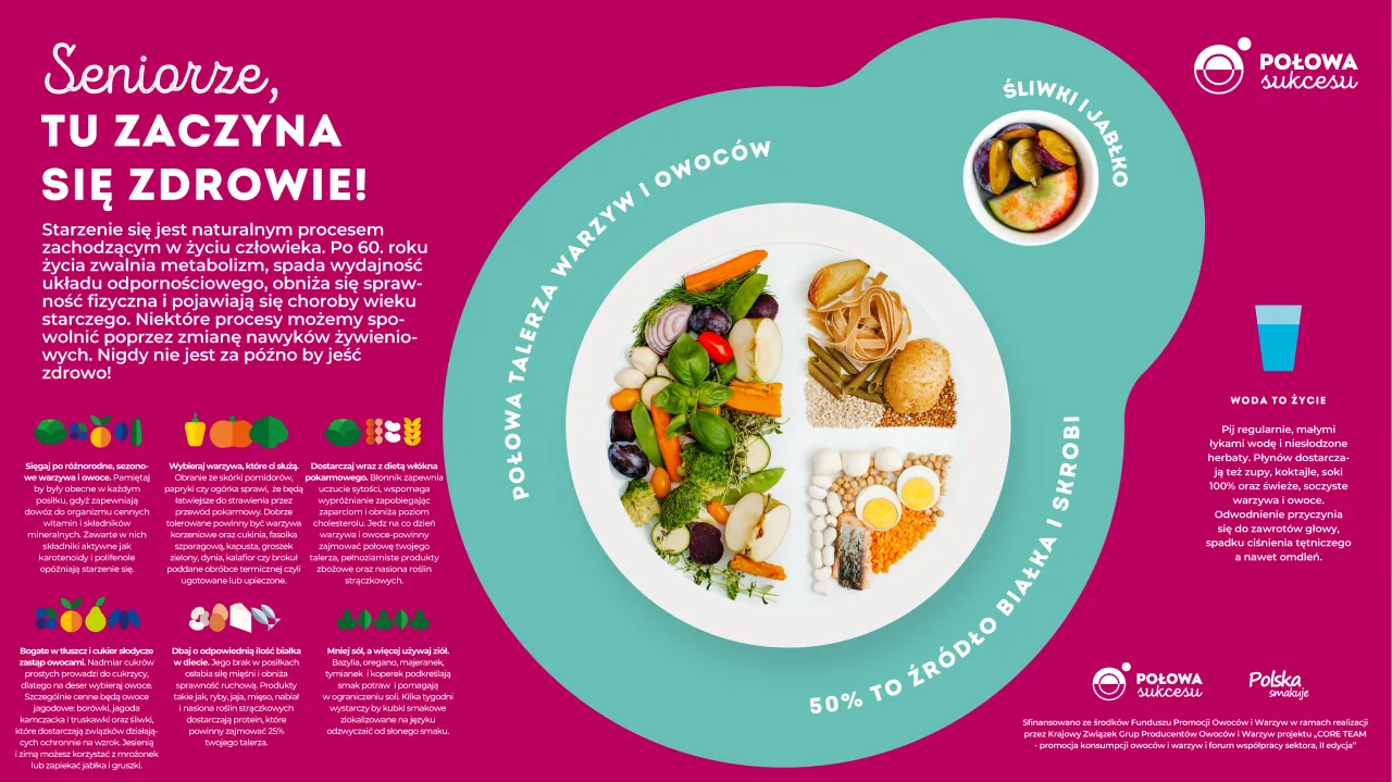Zdrowa dieta dla seniora talerz