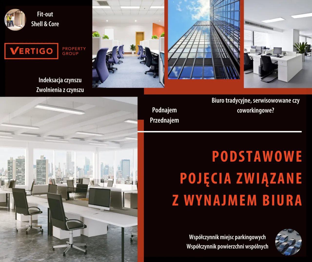 Zakres usług biura nieruchomości wynajem