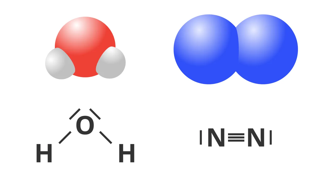 Budowa cząsteczki wody H2O z ładunkami