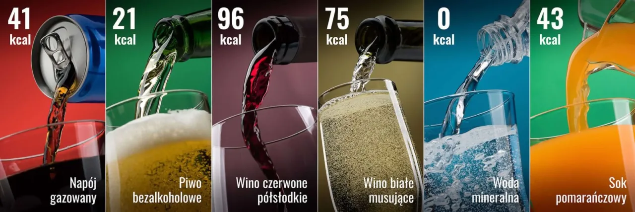 Por&oacute;wnanie kaloryczności piwa alkoholowego i bezalkoholowego infografika