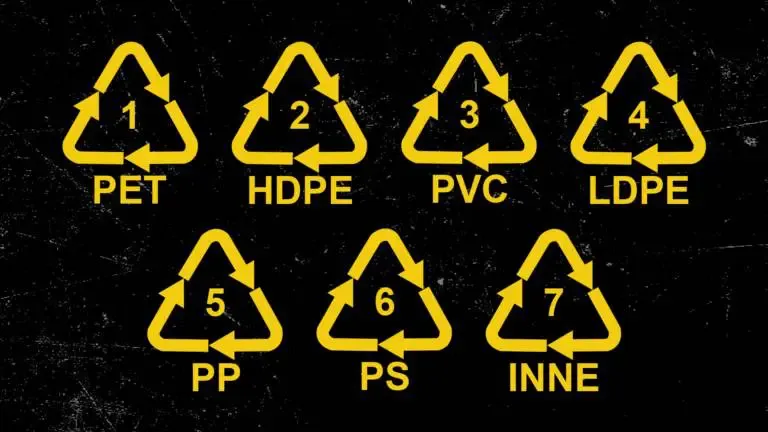 symbole recyklingowe na opakowaniach