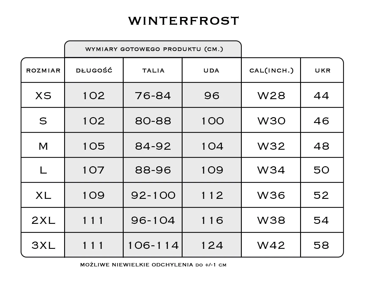 Tabela rozmiar&oacute;w spodni męskich dla wzrostu 170 cm