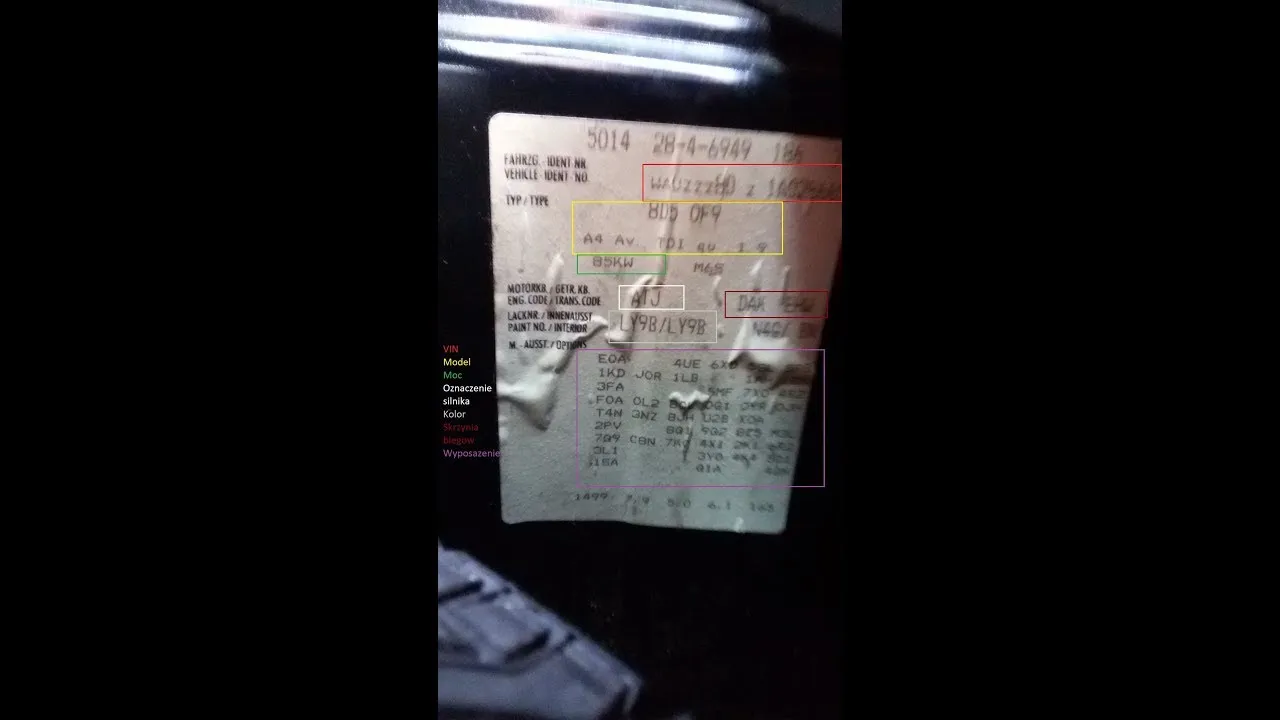 Audi A4 B7 naklejka bagażnik kody wyposażenia