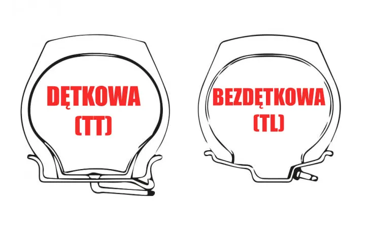 Oznaczenia opon bezdętkowych TL TR