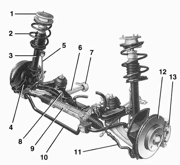 BMW E46 zawieszenie prz&oacute;d schemat