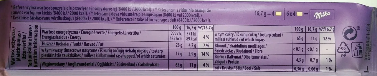 Etykieta czekolady Milka skład alergeny