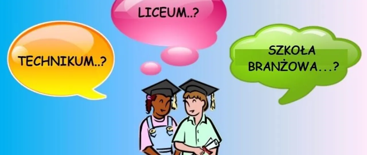 Harmonogram rekrutacji uzupełniającej do liceum