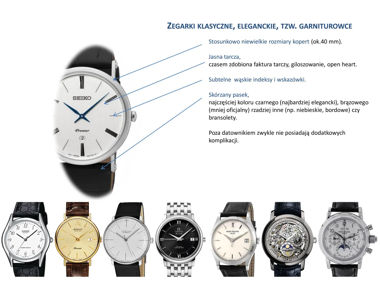 r&oacute;żne typy tarcz zegark&oacute;w męskich czytelność