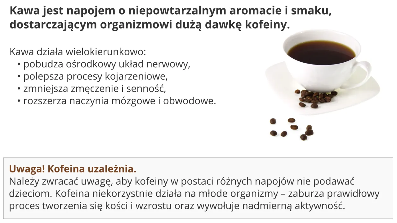 Ukryte źr&oacute;dła kofeiny infografika herbata czekolada napoje energetyczne leki