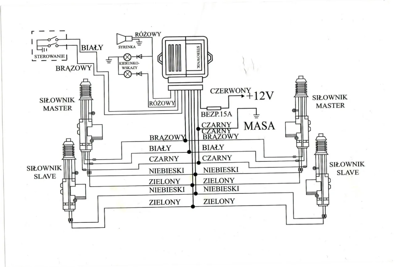 Schemat montażu centralnego zamka w Fiat Seicento. Pokazuje podłączenie siłownik&oacute;w master i slave, sterownika, syrenki i kierunkowskaz&oacute;w.