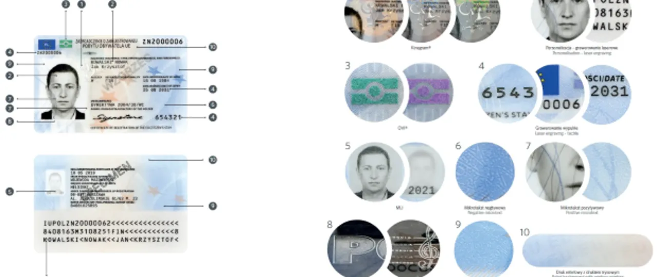 polski urząd rodzina dokumenty