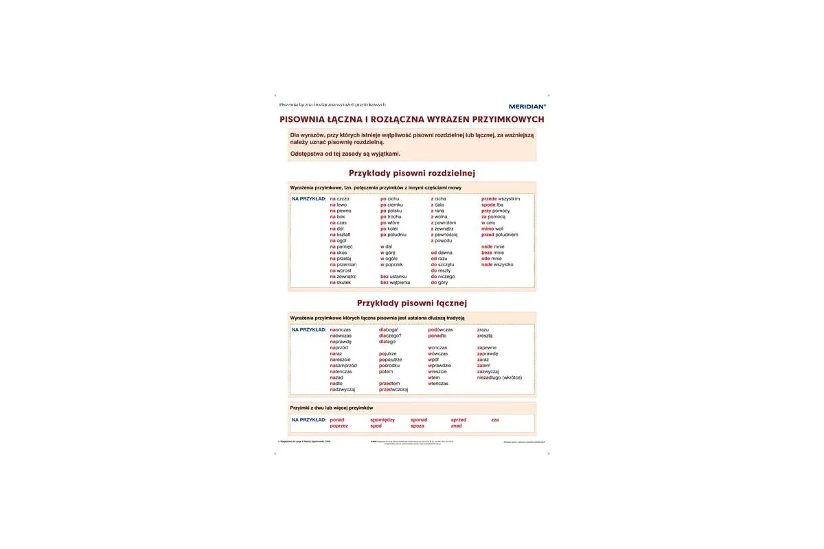 przykłady pisowni łącznej i rozdzielnej na tablicy