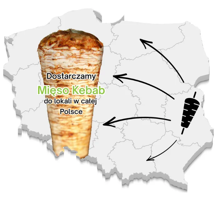 Hurtownia gastronomiczna mięsa na kebab