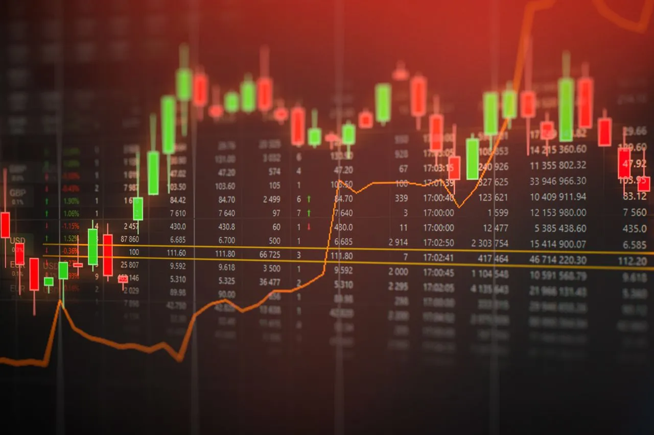 Wykres świecowy z zielonymi i czerwonymi świecami, linią trendu i danymi liczbowymi. Czy giełda to hazard? Decyzje inwestycyjne wymagają analizy.