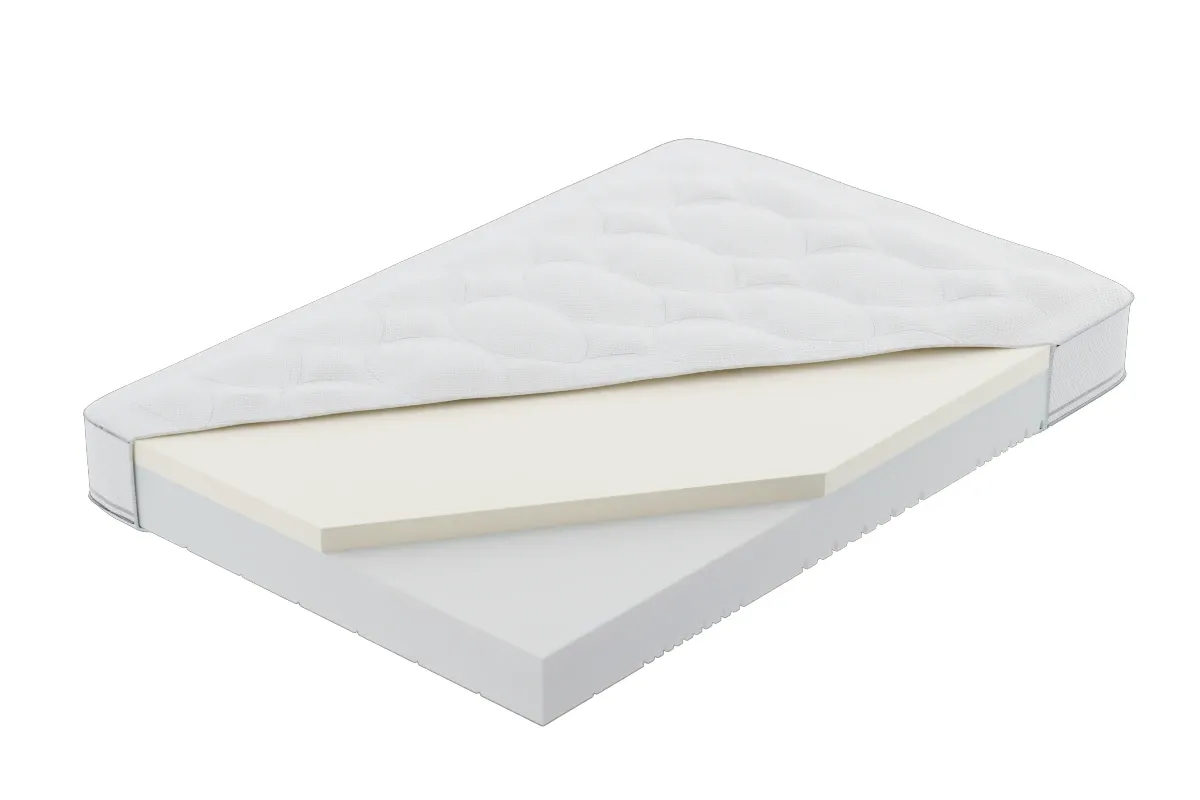 certyfikaty materacy, Oeko-Tex Standard 100, atest Instytutu Matki i Dziecka