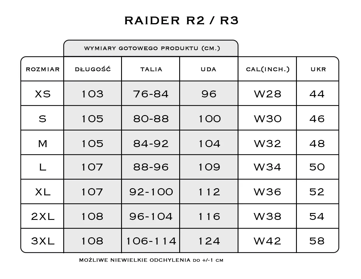 Tabela rozmiarów męskich spodni W L cm