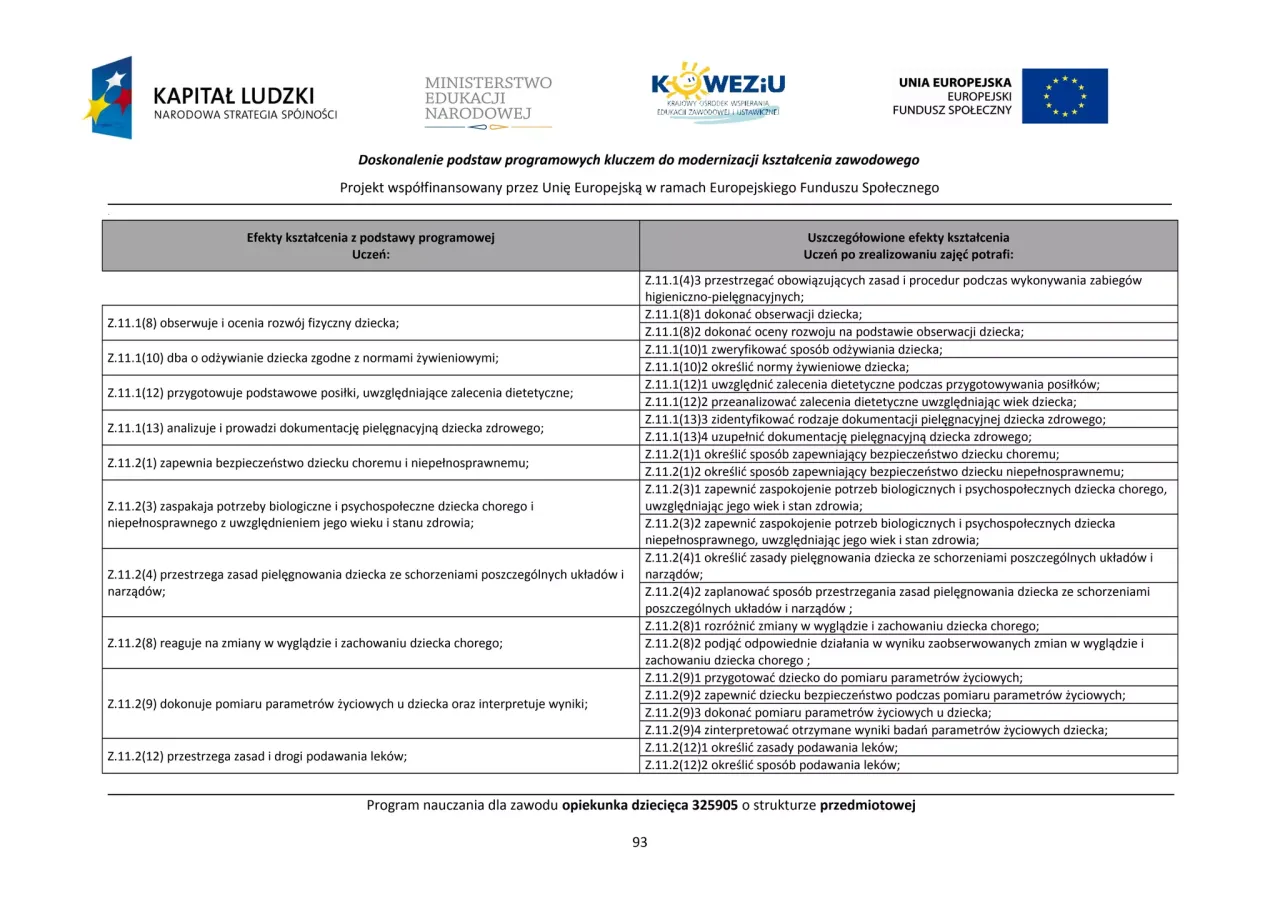 program nauczania opiekunka żłobkowa, zajęcia rozwojowe dla dzieci
