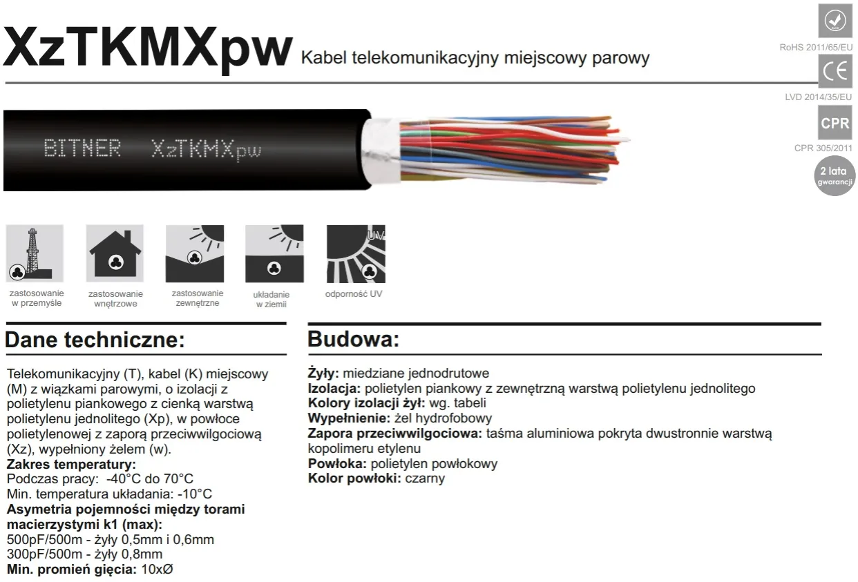 kabel telefoniczny 2-żyłowy budowa