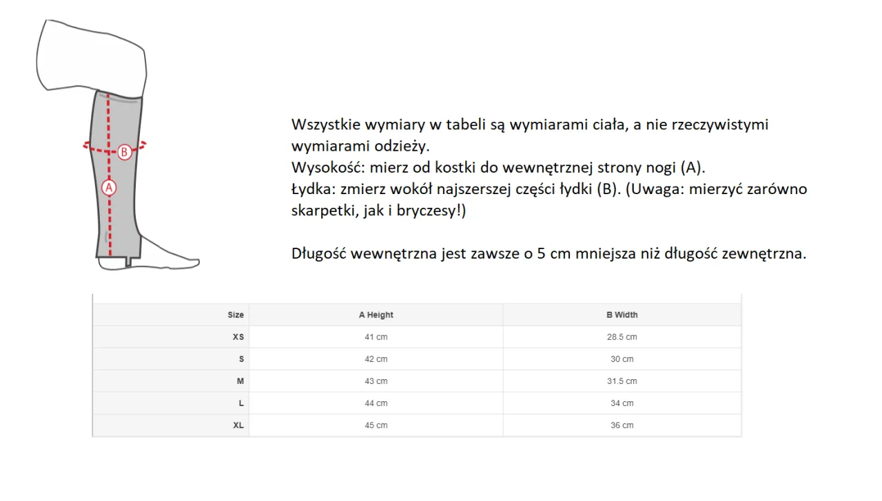czapsy sk&oacute;rzane a syntetyczne