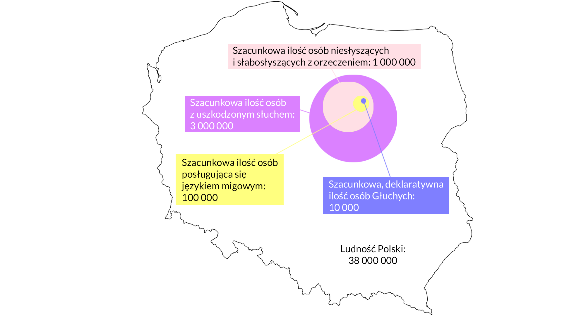 Player.pl napisy dla niesłyszących