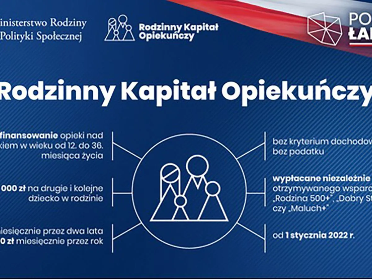 rodzinny kapitał opiekuńczy kryteria wiek dzieci