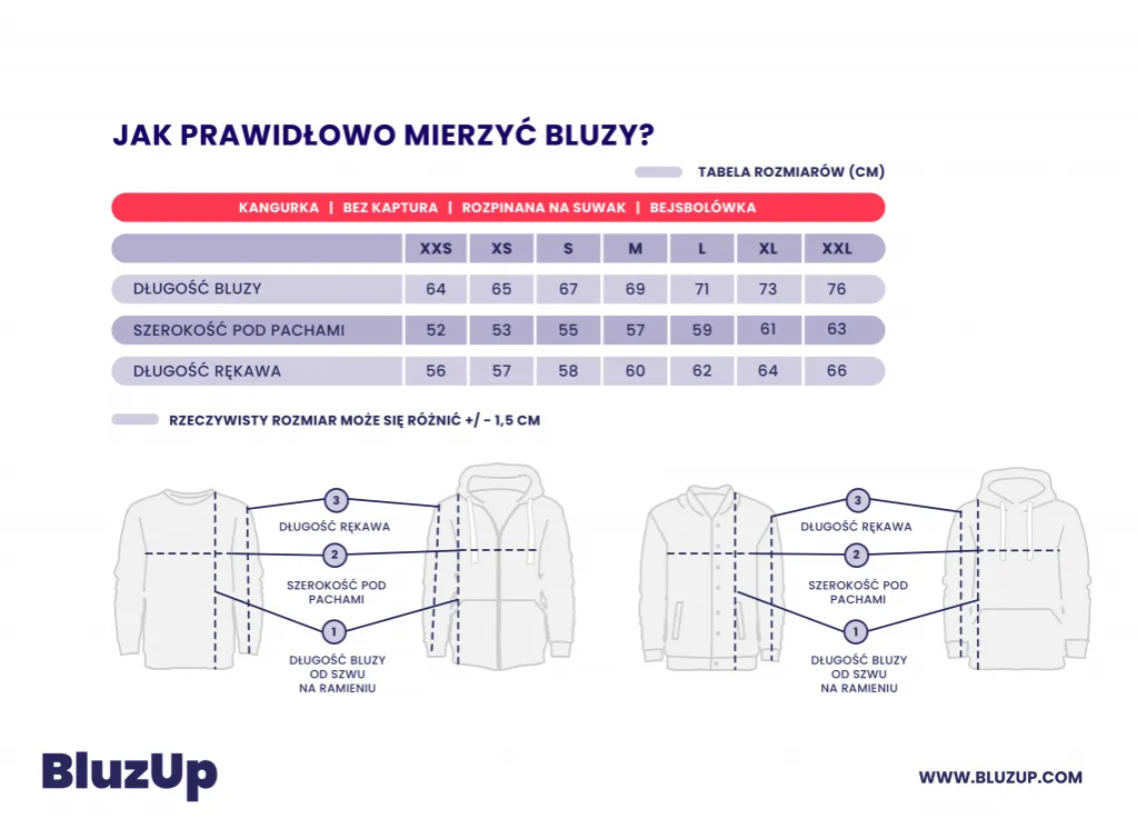 Jak prawidłowo zmierzyć bluzę - infografika z miarką