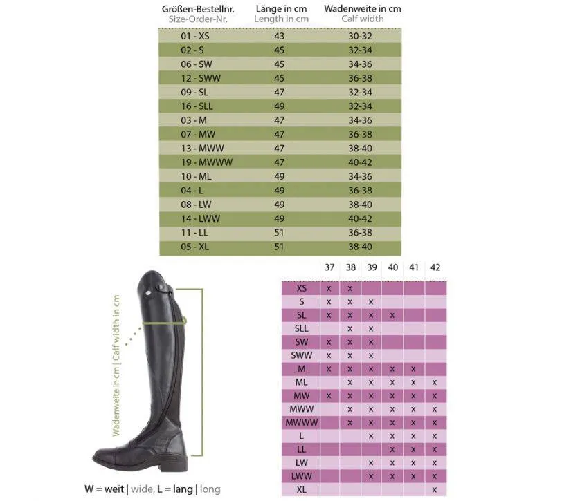 Jak mierzyć nogę do oficerek jeździeckich instrukcja