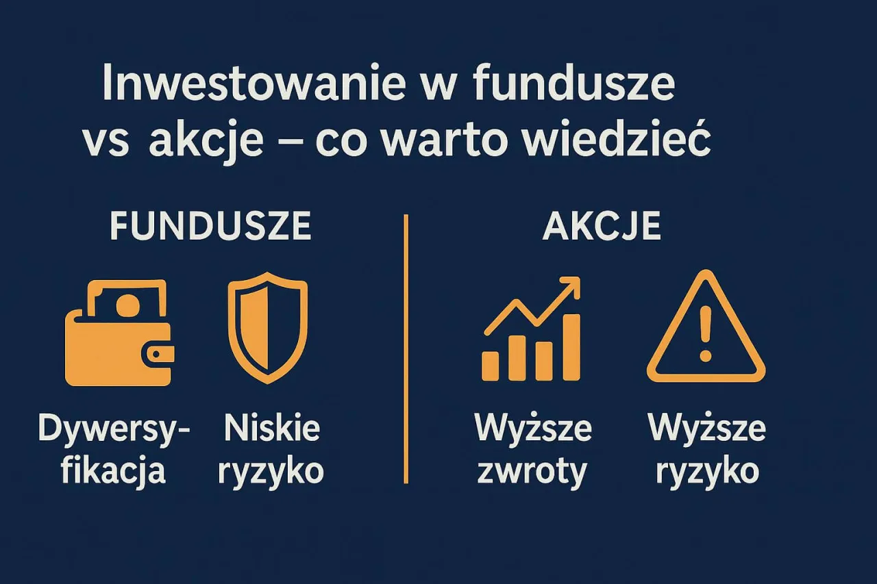 Inwestowanie w fundusze vs akcje: fundusze to dywersyfikacja i niskie ryzyko, akcje to wyższe zwroty, ale i wyższe ryzyko. Warto rozważyć obie opcje.