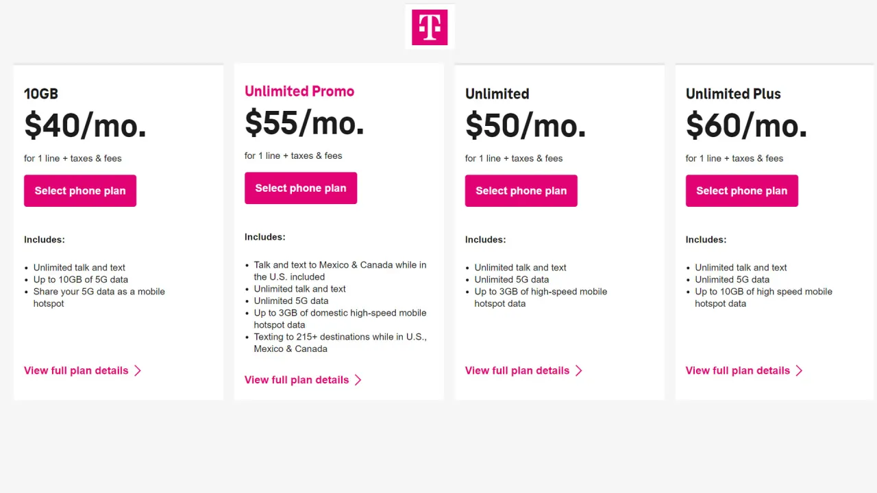 karta sim lokalna vs roaming pakiety