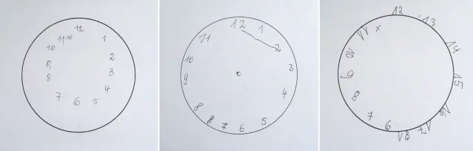 Neuropsychologische Tests Demenz Beispiele