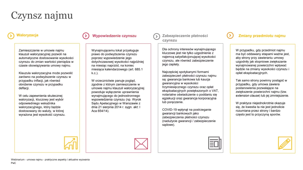 umowa najmu klauzule płatności