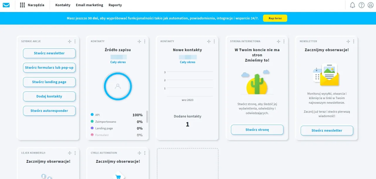 Marketing Automation definicja i korzyści