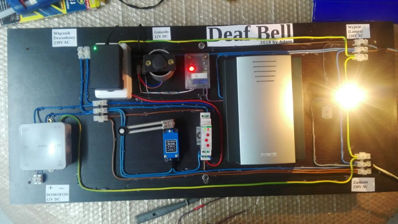 Rodzaje dzwonk&oacute;w dla niesłyszących wizualizacja