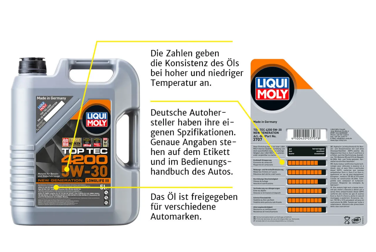 Motoröl Freigaben Handbuch