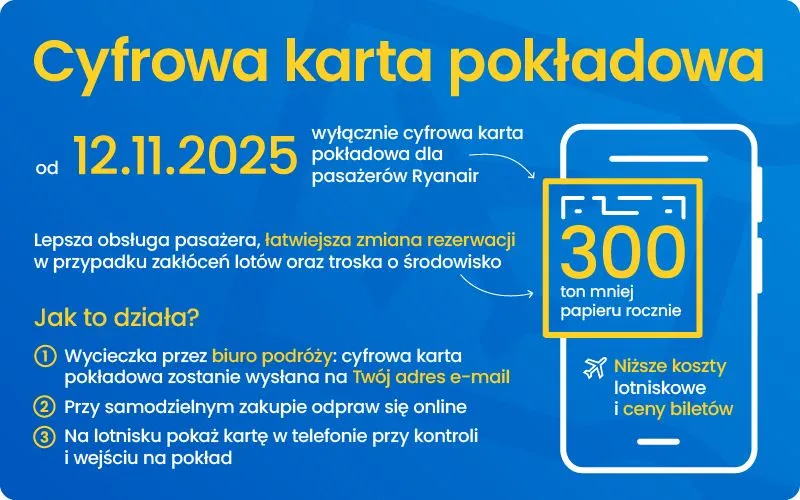 Ryanair godziny odprawy online infografika