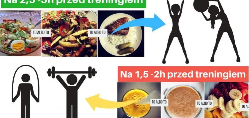 zdrowe posiłki przed i po treningu