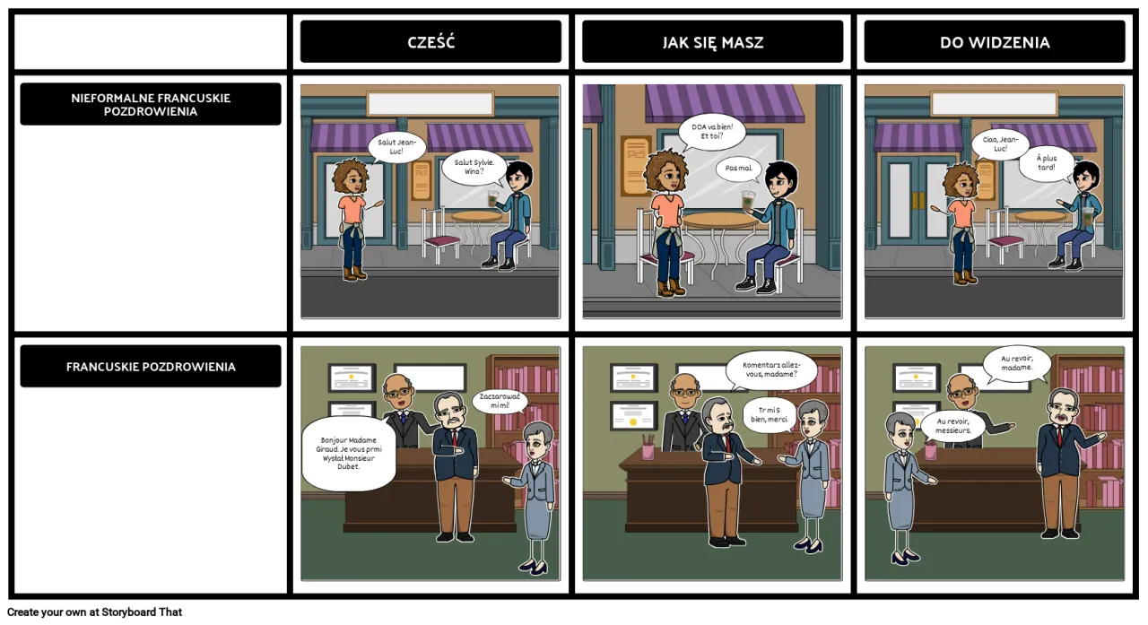 r&oacute;żne francuskie powitania formalne i nieformalne
