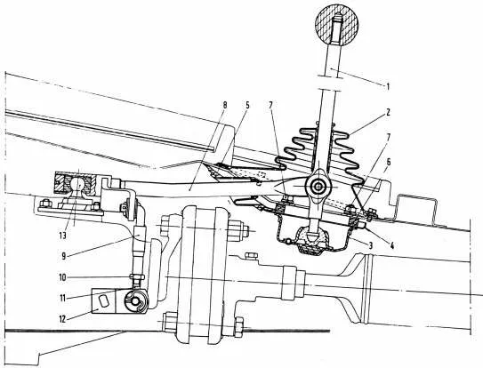 mechanizm zmiany biegów schemat