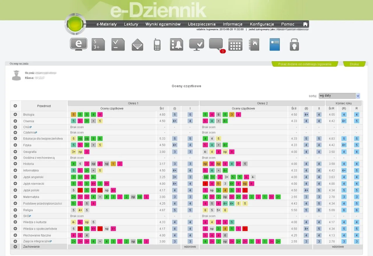 Dziennik elektroniczny widok rodzica po zastrzeżeniu ocen