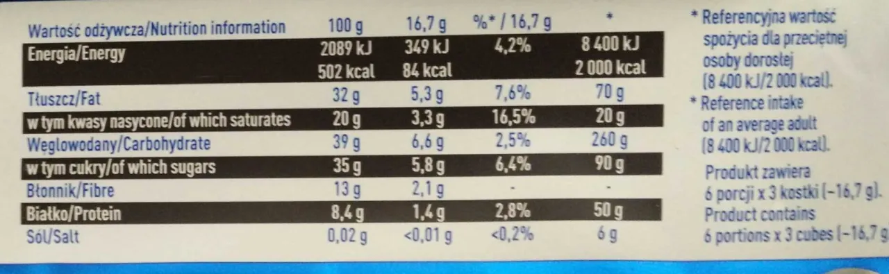Zdjęcie Ile kcal ma babeczka czekoladowa Wedel? Zaskakujące wartości odżywcze!