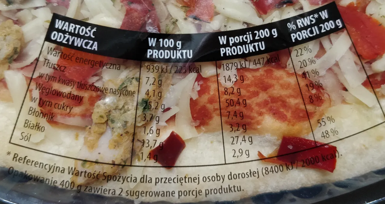 Zdjęcie Ile kcal ma pizza z Biedronki? Zaskakujące wartości odżywcze!