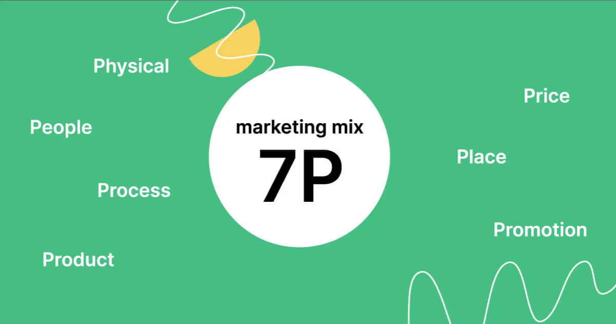 Zdjęcie Co to jest marketing? Kluczowe pojęcia i techniki, które musisz znać
