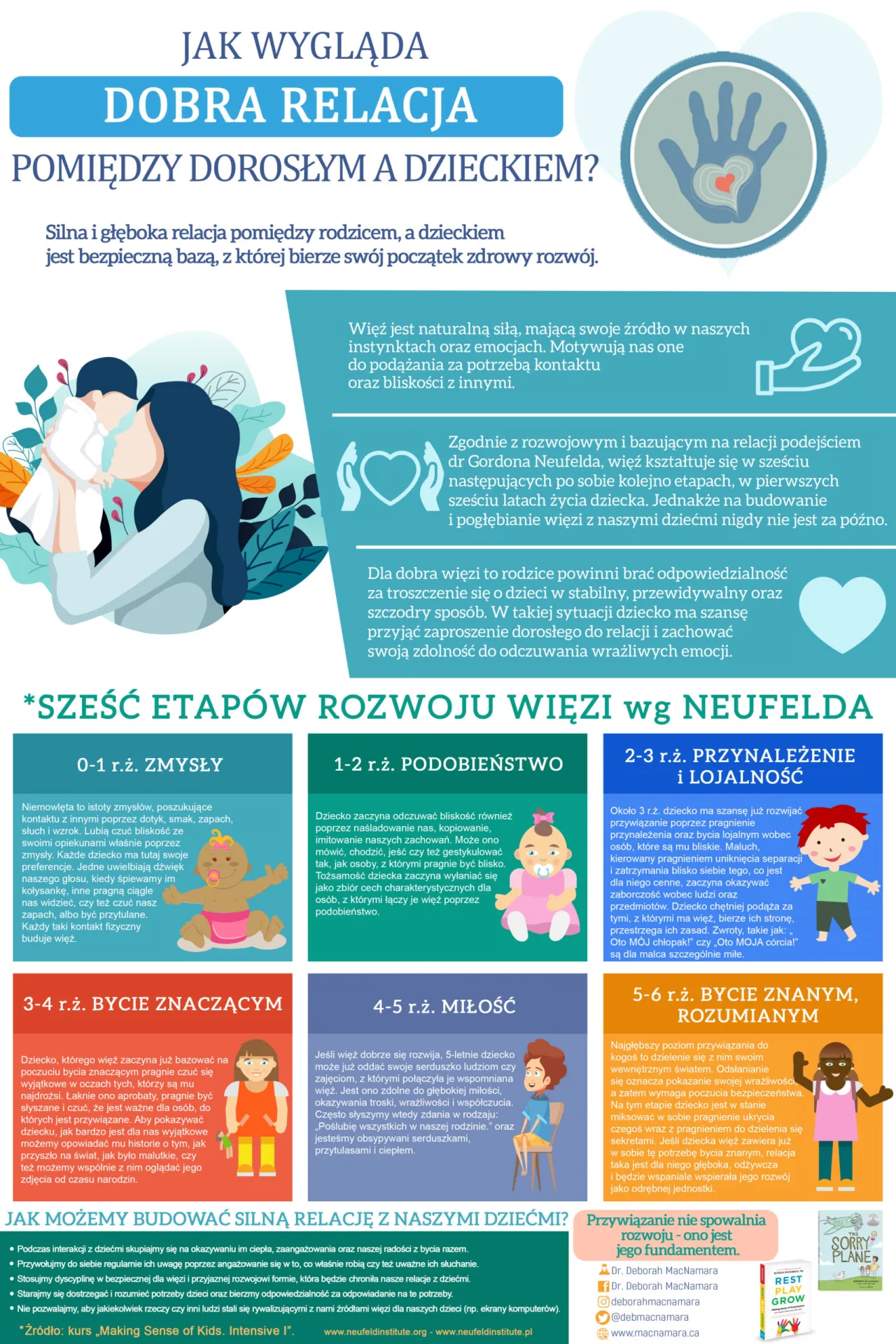 Zdjęcie Czy można rozliczyć się z dorosłym dzieckiem? Sprawdź nowe zasady podatkowe